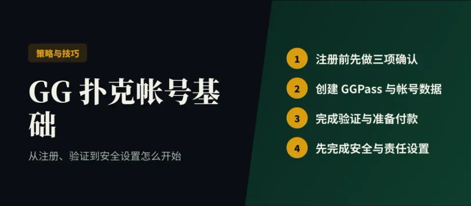 竞技联盟德州扑克策略与决策思路怎么入门:建立可核对的第一步